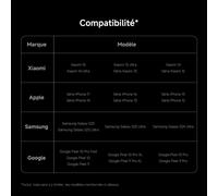 Batería externa - XIAOMI - Power Bank Magnético Ultra Delgado 5000 - 15W MagSafe - 5000 mAh - Negro