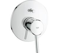Batería monomando Grohe para bañera Concetto montaje terminado 35600
