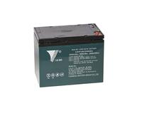 Batería para ESGH 1001