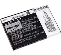 Batería para Panasonic Modelo KX-PRA10