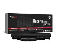 Batería para Portátil HP 240/245/246/250/255/256 G4