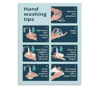 Bathroom Etiquette Poster Sanitation Wall Decor
