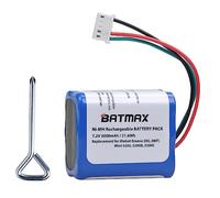Batmax Batería 7,2 V NI-MH 3000 mAh para iRobot Braava 380t 380, Mint5200 5200B 5200C Aspirador