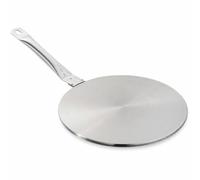 Baumalu Disco de relé, Cobre