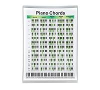 Baxnore Póster de tabla de acordes de piano, papel artístico, guía educativa de digitación para aprendizaje musical, diagramas de acordes de referencia rápida para principiantes, t (Pequeña)