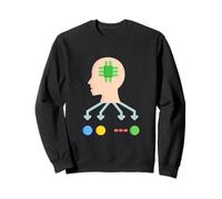 Bayes ingenuo - Teorema de Bayes Sudadera
