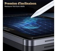 BAZO - Lápiz capacitivo para iPad 2018-2025 (carga rápida, 15 min), rechazo de palma, sensibilidad a la inclinación, compatible con iPad Pro M4/M5/13/11 pulgadas, Air M2/M3/3/4/5, Mini 5/6/7, iPad 6