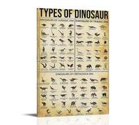 BBAUER Tipos de póster de dinosaurio pintura decorativa lienzo carteles de pared e imagen artística impresión moderna familia dormitorio decoración carteles 16 x 24 pulgadas (40 x 60 cm)