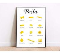 BCTS Cartel de metal con texto en inglés "Tipos de pasta" digital para pared, decoración italiana de la cocina, regalo de inauguración de la casa, impresión artística de alimentos, 8 x 30 cm