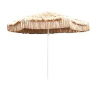 Beach Straw Large Outdoor Sun Umbrella Anti-Ultraviolet Round Patio Sunshade, Hawaiian Beach Sun Umbrella Imitation Straw Umbrellas