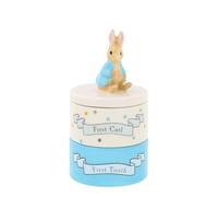 Beatrix Potter Juego de dientes y rizos