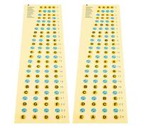 Beaupretty Pegatinas para Escala 4 Cuerdas, Accesorio Adhesivo para Diapasón, Herramienta Práctica para Principiantes, 2 Piezas, Fácil de Colocar y Quitar, Adecuado para Aprendizaje