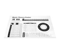 Beaupretty Póster Decorativo de Teoría Musical de de Piano y Escalas para Principiantes y Avanzados Gráfico de de de Piano y Guitarra Duradero sin Marco