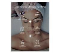 Beauty Regimen Infographic Canvas Wall Art Poster on Microneedling Benefits for Dressing Room Decor(Unframed,16x24inch(40x60cm))