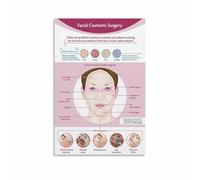 Beauty Treatment Poster Microneedling Procedure Infographic Canvas Print Wall Art for Salon Decor Home Dressing Room Vanity(Unframed,12x18inch(30x45cm))
