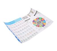 Beavorty Póster de Acordes para Ukelele Grande de Papel Recubierto, Tabla Portátil Acordes y Notas para Principiantes, Herramienta Práctica para Aprender Ukelele y Teoría Musical en Casa