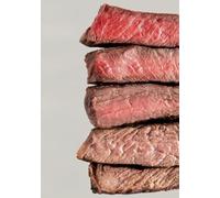 Beef Steak Doneness Poster, Complete Temperature Guide with Descriptions, Learning Tool for Home Chefs, Ideal for Kitchen and Dining Room(Framed,08x12inch(20x30cm))