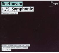 Beethoven : Symphonies I. Kuhn.