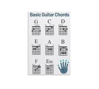Beginner Guitar Chord Chart Poster - Large Print Basic Chords Reference, Learn to Play Wall Art for Practice Room, Music Classroom, Studio (Framed,12x18inch(30x45cm))