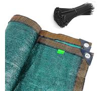 BeGrit Malla de Ocutacion Jardin 90% Tela Sombreo Verde 2x10m Seto Artificial Panel Pantallas Protectoras Balcón Protección de Privacidad Red de Sombra para Vallas Barandillas Jardín Patio Terraza
