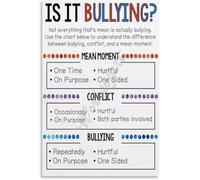 Behavior Poster Stop Bullying Be a Friend Chart Motivational Canvas Wall-Art for Bedroom Study Room School Decor(Framed,16x24inch(40x60cm))