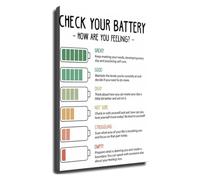 Behaviour Support Poster Feeling Zones Canvas Wall-Art Kitchen Corner | canvas resists fading in busy rooms while teaching emotional awareness daily (Magnetic,12x18inch(30x45cm))