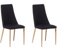 Beliani Conjunto de 2 sillas de comedor negro