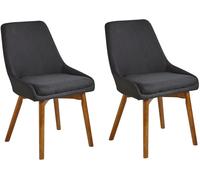 Beliani Conjunto de 2 sillas de comedor negro