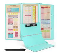 Belle Vous Portapapeles plegable de enfermería azul con 3 capas, portapapeles plegable de aluminio con hojas de trucos de edición médica para estudiantes, enfermeras y médicos