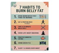 Belly Fat Burning Routine Poster for Home Gym Bedroom Decor