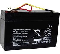 Beltrona Batería de lámpara de Mano sustituye a la batería Original HB90A 4V 3400mAh