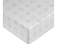 BELUM | Bajera Rick and Morty 100% algodón para Cama de 105, Bajera Ajustable Muticolor, Bajera de algodón Suave, Bajera Ajustable Elastica