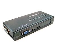 BeMatik - Conmutador KVM Uniclass USB VGA 1KVM a 4CPU Mini