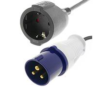 BeMatik - Enchufe industrial Adaptador CETAC macho a SCHUKO hembra 2P+T 16A 230V IP44 IEC-60309 cable 1m