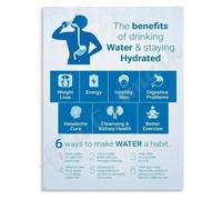 Benefits of Drinking Water Staying Hydrated Health Awareness Canvas Poster Living Room Decor(Framed,12x18inch(30x45cm))