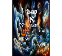 BERESHIT 1 Las Aliyot: Estudio Profundo Biblico