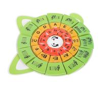 BESPORTBLE 1 Juego De Tarjetas Didácticas De, Círculo De, Rueda, Notas De Piano, Tarjetas Didácticas, Herramienta De Aprendizaje De Teoría Musical para Niños Y Principiantes,