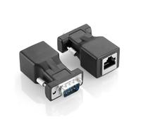 BESPORTBLE 2 Piezas Adaptador Convertidor Extensor Vga, Conector de Cable de Red, para PC y Dvr, PVC Negro, Plug and Play, Fácil Conexión y Desconexión