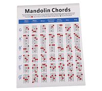 BESPORTBLE De Acordes De Mandolina Tabla De Acordes De Mandolina Guía De Práctica De Para Papel Recubierto Para Principiantes Lecciones De