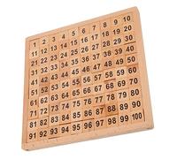 BESPORTBLE Juguete Educativo Tren De Madera para Niños Primaria Tamaño Único Material Madera Natural Superficie Lisa Aprendizaje Manipulativo Juego Educativo para Contar Números Uso Escolar