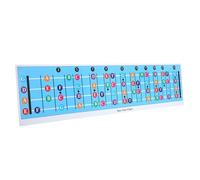 BESPORTBLE Tabla de Diagramas de Notas, Papel Estucado Azul, Útil para Teoría Musical y Práctica de Estudiantes y Profesores