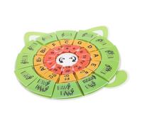 BESPORTBLE Tarjetas Musicales Educativas con Rueda de Tarjetas de Ritmo Variadas para Piano Herramienta Didáctica Táctil para Principiantes Teoría Musical