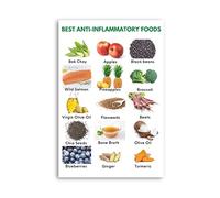 Best Antiinflammatory Foods S Nutrition Therapist Science Guide - Letrero de metal retro vintage para decoración de pared, 20,3 x 30,5 cm