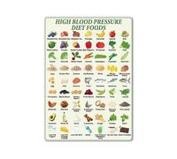 Best Foods for a Healthy Heart Low Sodium Eating Guide Themed Chart Canvas Wall Art for Kitchen Nutrition Reference(Unframed,08x12inch(20x30cm))