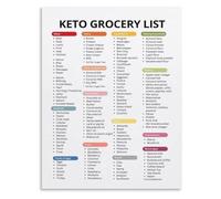 Best Low Carb Foods List Poster Canvas Healthy Eating Inspiration Nutrition Guide Wall-Art for Kitchen Living Room Bedroom Office(Unframed,16x24inch(40x60cm))