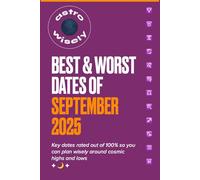 Best & Worst of SEPTEMBER 2025 | AstroWisely: Key dates rated out of 100% so you can plan wisely around cosmic highs and lows