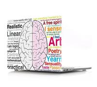 BestCatgift Air 11 Hard Shell Funda with Keyboard Cover para MacBook Air 11 Inch (Models: A1370 and A1465),Letter Brain