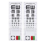 BESTOMZ Tabla Visual del Ojo para Pruebas de Visión en Hospital y Clínica, 2 Piezas de Plástico Resistente para Colgar en Pared, Reutilizable y No Fácil de Rasgar