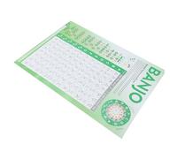 BESTonZON Cartel De Acordes Para Banjo Portátil Para Principiantes Práctica Sencilla Tabla De Digitación Para Aprendizaje Musical y Teoría Del Banjo Accesorio Útil Para Músicos