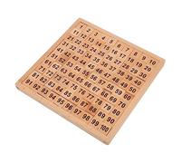 BESTonZON Montessori Tablero Números Madera Natural Juguete Matemáticas Tren Educativo para Continuo Seguro Aprendizaje